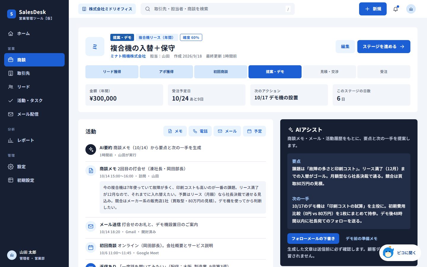 商談の詳細